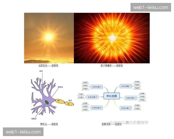 神经元辐射场技术生成环绕视角 丰富近期赛事精彩重现形式